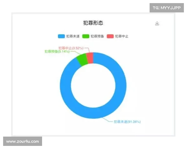杀四蓝技术的应用与发展探索:从战略布局到战术执行的深度剖析 杀四蓝技术的应用与发展探索:从战略布局到战术执行的深度剖析